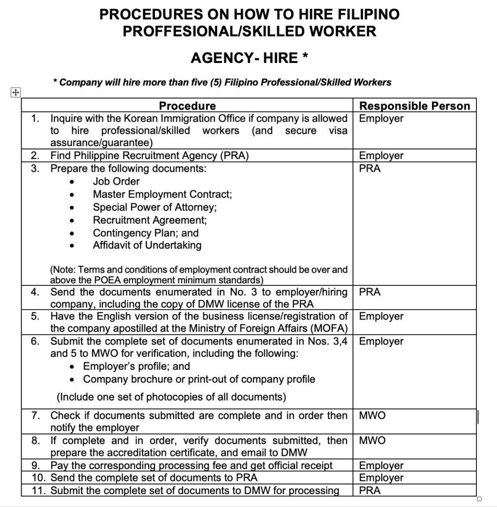 How to hire Filipino Skilled and Professional Workers
